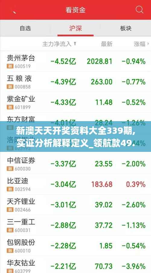 阳春白雪 第4页