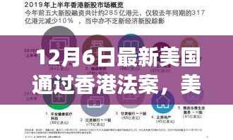 美国通过新法案涉及香港,全球关注下的最新动态与解读