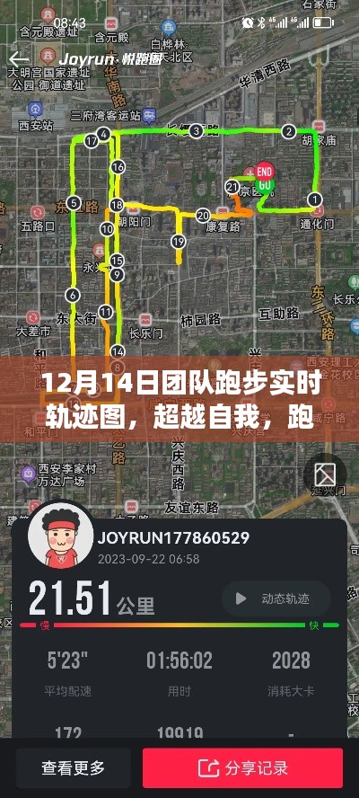 超越自我,跑出人生轨迹,团队跑步实时轨迹图的启示