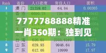 7777788888精准一肖350期:独到见解,探讨摇奖规律的科学性