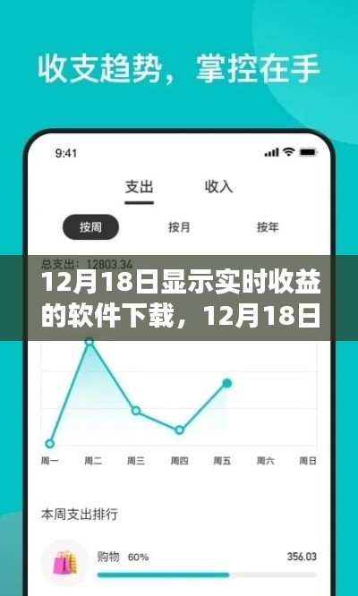12月18日软件下载日，实时收益与暖心友情的交汇