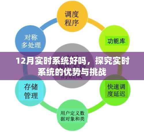 实时系统优劣分析,优势与挑战探究